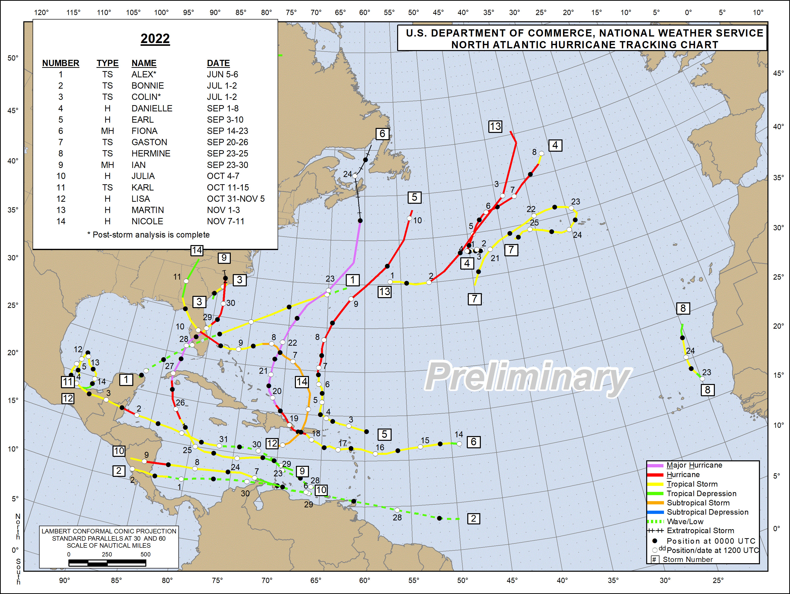 2022 NOAA Hurricane Tracking Chart