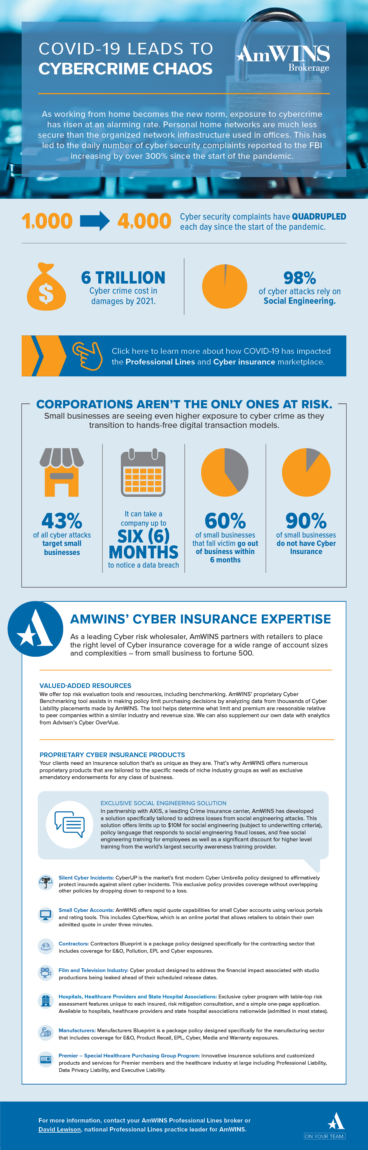 Cyber COVID-19