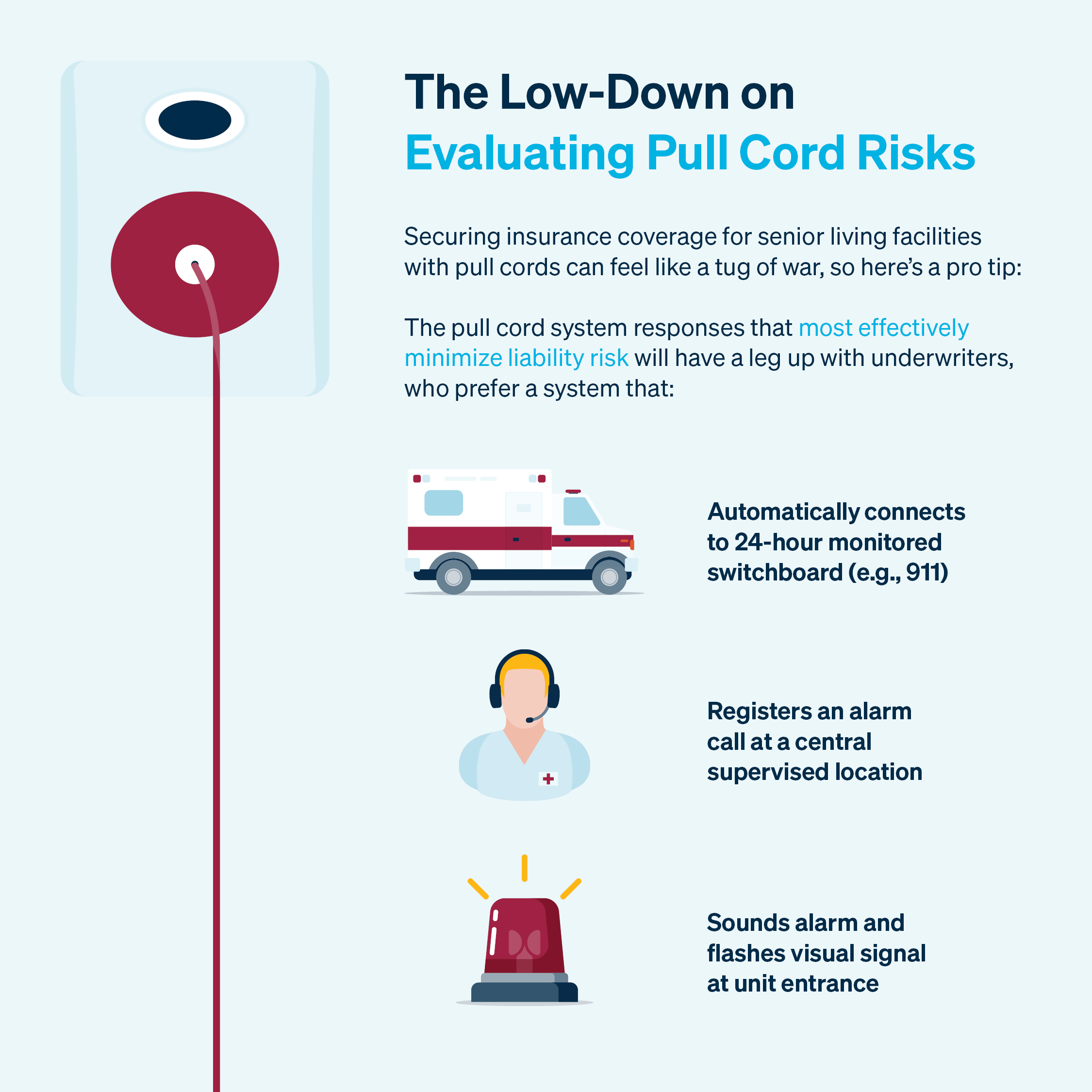 Evaluating Pull Cord Risks Infographic